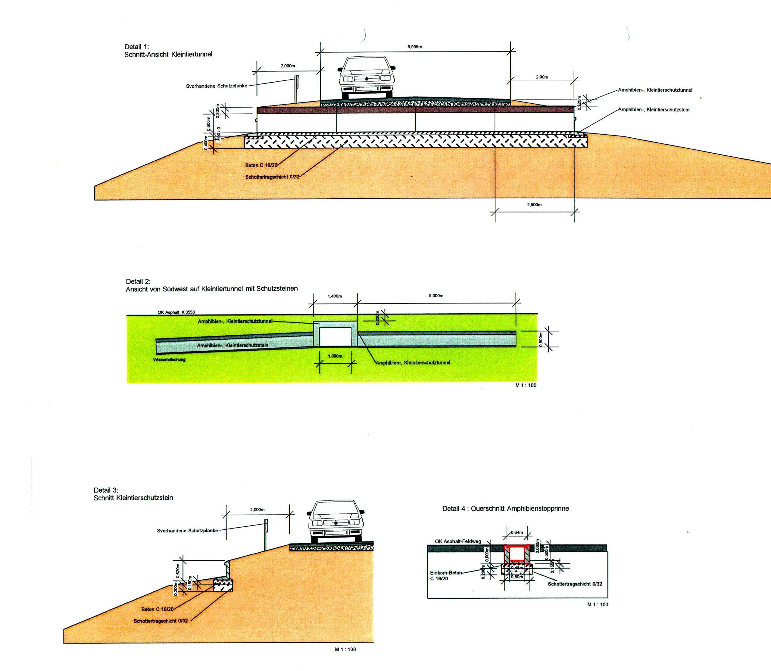 Planungsstand 2008 für Amphibienleitsystem, Querschnittszeichnung